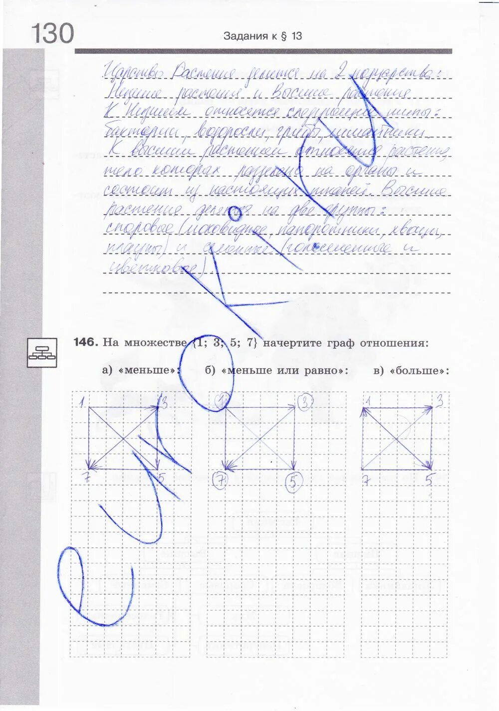 Информатика шестой класс рабочий тетрадь. Информатика 6 класс босова тетрадь 130. информатика 6 класс босова рабочая тетрадь 2 часть. рабочая тетрадь по информатике 6 класс босова решать. рабочая тетрадь вторая часть информатика шестой класс босова.