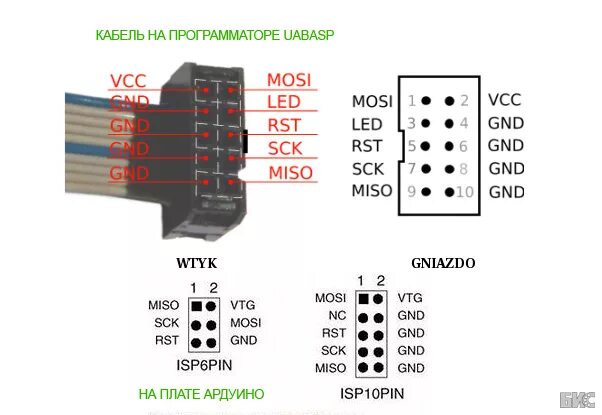 Isp connection. Usbasp v2.0 программатор. avr isp v2.0 программатор. usb isp программатор atmega328. программатор avr usbasp 2.0 isp.