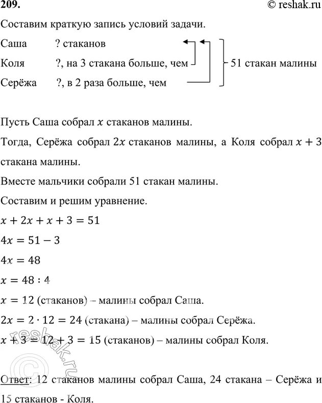 Саша и Коля.