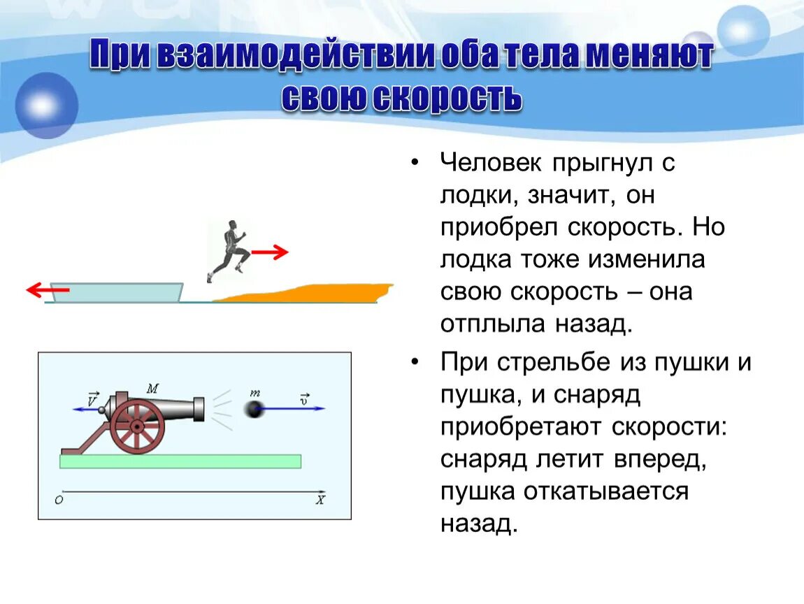 Взаимодействие тел физика 5 класс. Взаимодействие тел скорость. Примеры взаимодействия тел. Примеры изменения скорости тела. Скорость тела в воде