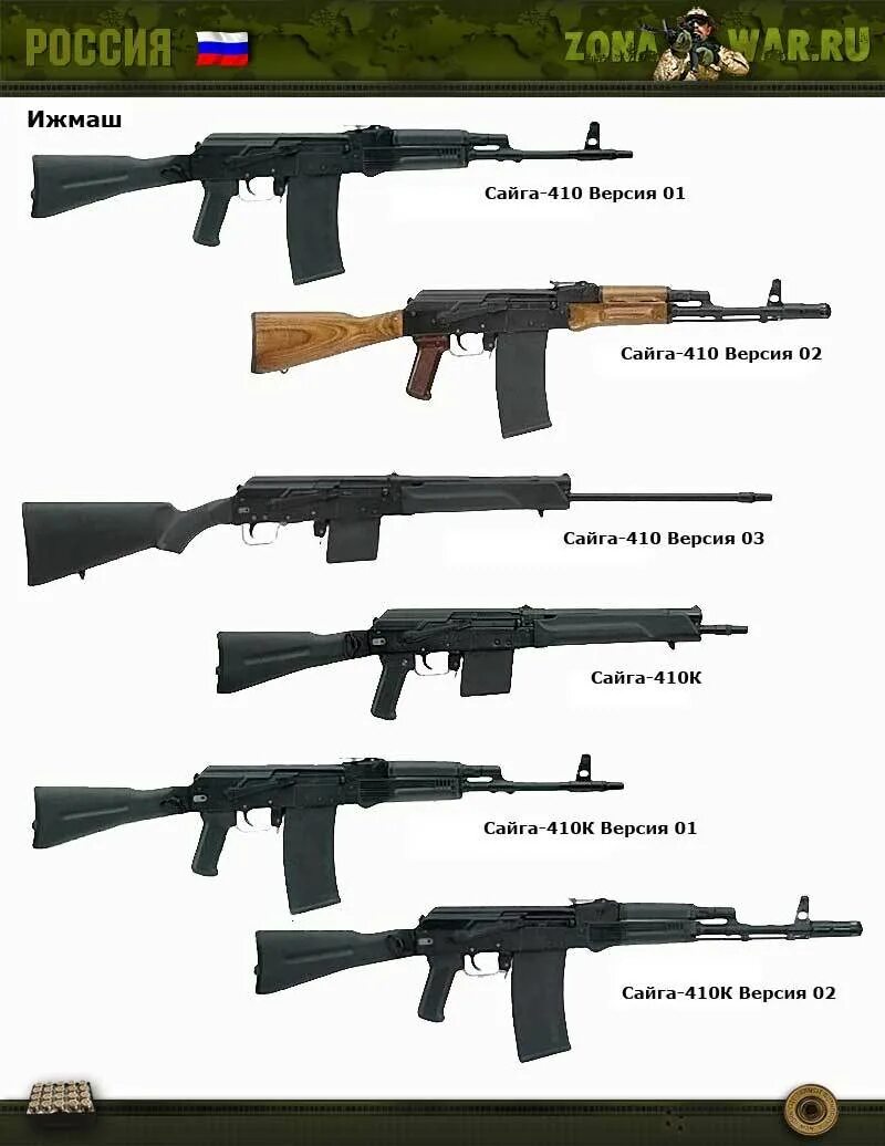 современное вооружение. военное оружие. немецкое огнестрельное оружие второй мировой войны. название пистолетов. российские оружия список.