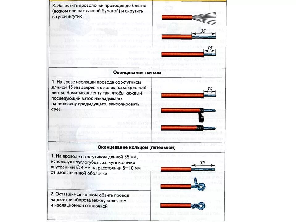 Оконцевание соединение жил кабелей. Оконцевание проводов таблица. Приспособление для оконцевания проводов. Оконцевание проводов 8 класс технология. Инструкционная карта оконцевания проводов.