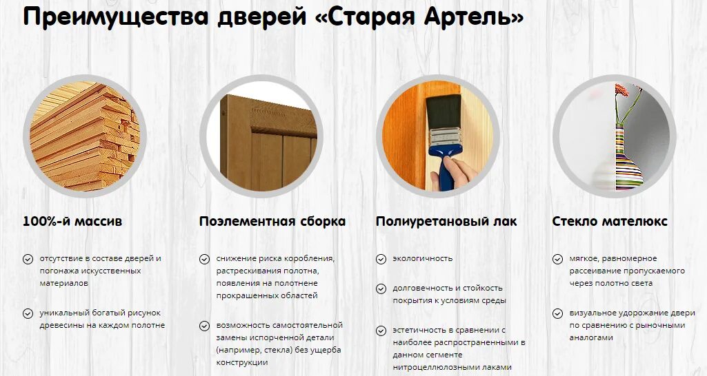 Фабрика Старая Артель. Двери Старая Артель. Doors Artel двери. Старая Артель двери логотип. Артель двери