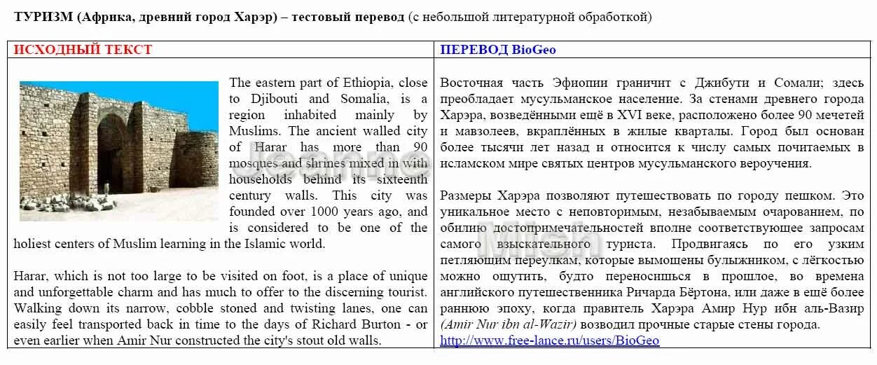 Текст про туризм. Текст на английском про туризм. Английских туристических текстов. Английский текст Tourism.