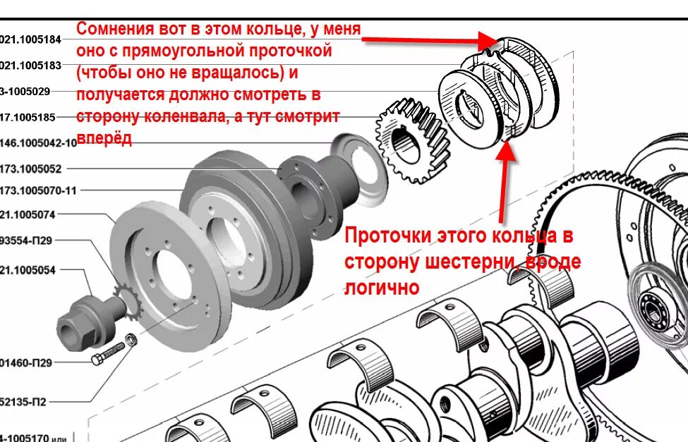 Сборка коленвала УМЗ 4216. Шайба шестерня коленвала УМЗ 4216. Схема сборки коленвала УМЗ 4216. Коленвал ЗМЗ 402 схема.