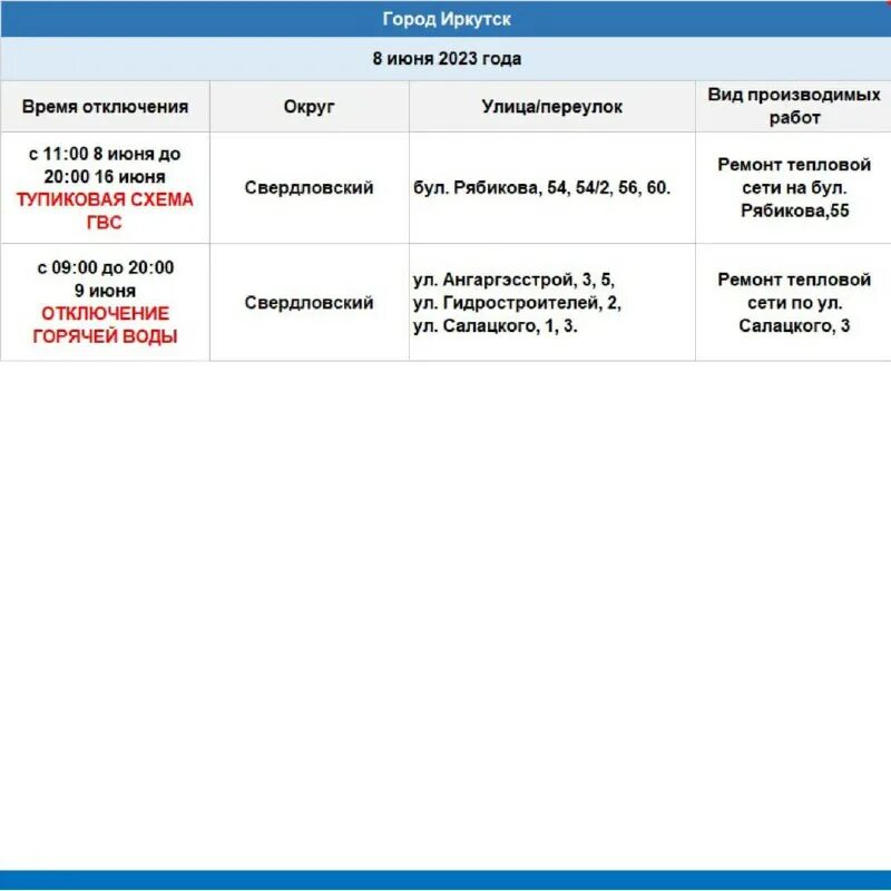 Погода в иркутске на неделю. Wordpress header image. Acsms info иркутск. Acsms info иркутск zapal. Virtual user generator.