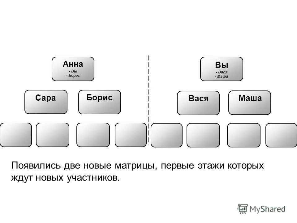 У васи с машей было поровну денег. Вася и Маша.