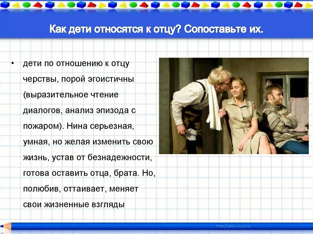 Как герой относится к отцу. Старший сын презентация. Жанр пьесы старший сын. Как относится к детям. Отношения с отцом.