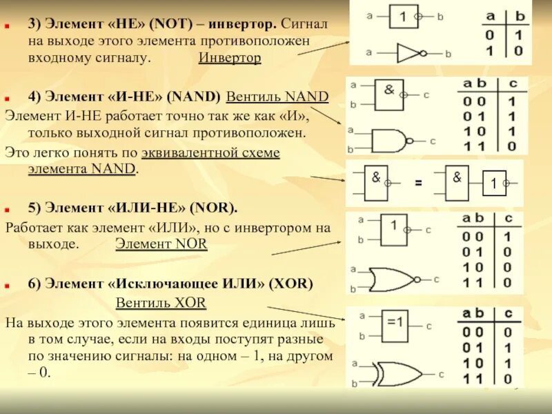 Элемент собрать. Элемент собрать