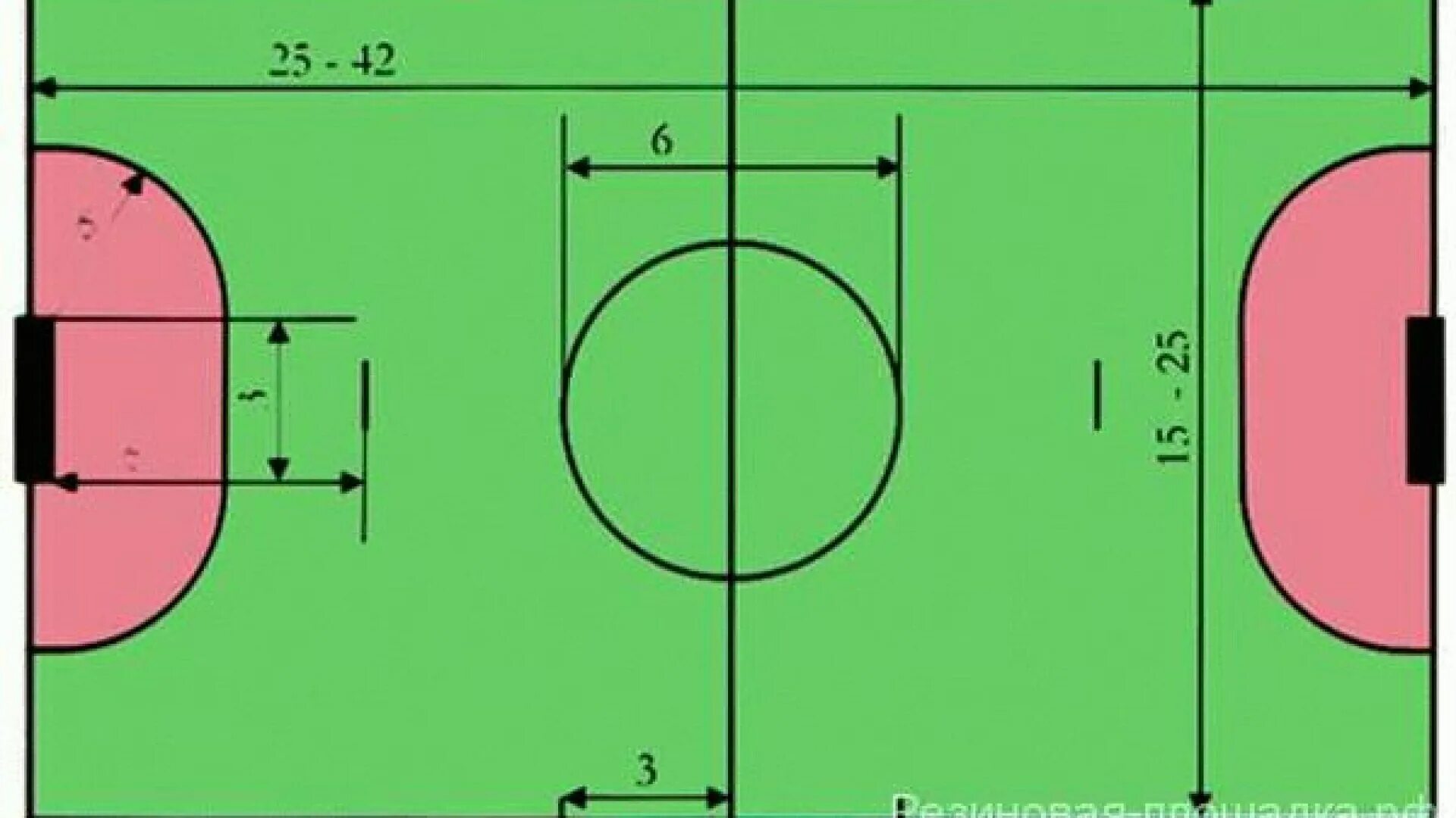 Размеры мини футбольного поля стандарт. Разметка мини футбольного поля 60х30. Габариты мини футбольного поля. Размер мини футбольного поля 25х15.