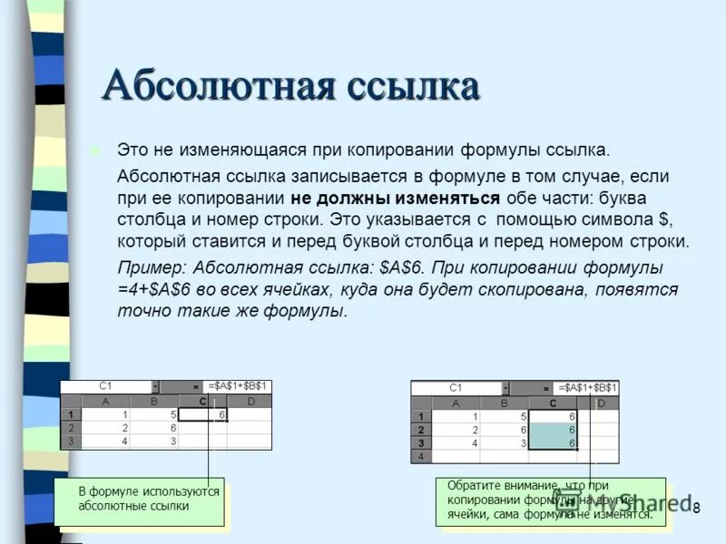 Какая формула является для электронной таблицы. Абсолютная ссылка. Абсолютная ссылка на ячейку. Абсолютная ССЫЛУКА Этро. Пример абсолютной ссылки.