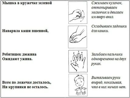Пальчиковая гимнастика для детей ягоды