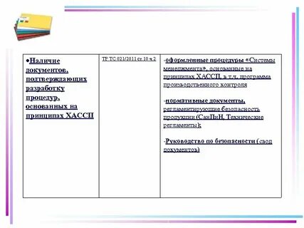 Программа производственного контроля с применением хассп