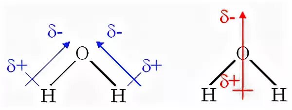Определите химическую связь h2s