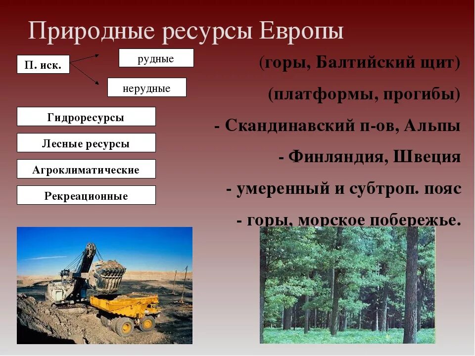 Особенности природы ресурсы европейского юга. Природные ресурсы Западной Европы. Природные ресурсы зарубежной Европы. Природные условия и ресурсы Западной Европы. Природные условия и ресурсы зарубежной Европы.