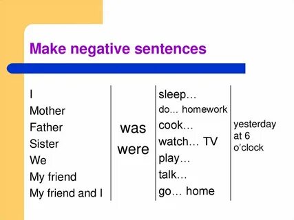 Negative sentences in english