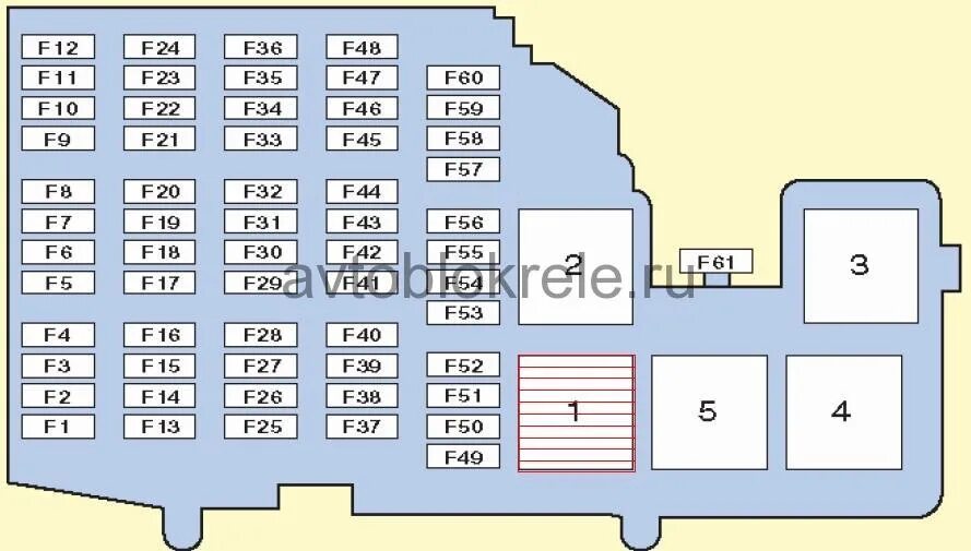 Реле ауди а4 б8. Блок предохранителей ауди а8 д4. схема предохранителей ауди 80 б3. схема расположения плавких предохранителей ауди 80 б3. блок предохранителей ауди а6 с5.