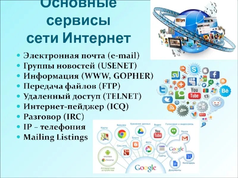 Какие основные интернет сервисы используются в рунете. Сервисы сети интернет. Основные сервисы сети интернет. Сервисы глобальной сети. Современные сервисы интернета.
