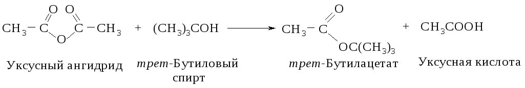 Уксусный альдегид и метанол. Этерификация метанола и уксусной кислоты. Метанол в альдегид. Этанол ацетальдегид уксусная кислота. Уксусная кислота в метилацетат реакция.