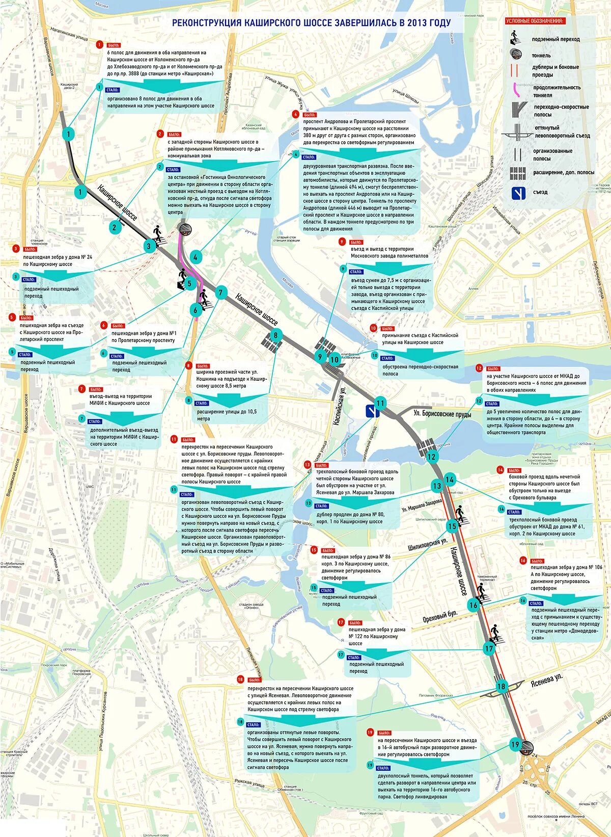 Метро москвы каширское шоссе. Проект реконструкции Щелковского шоссе. Схема реконструкции Каширского шоссе. Схема реконструкции Каширское. Реконструкция Каширского шоссе.