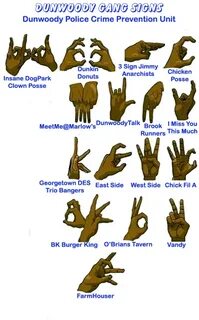crip sign with hands