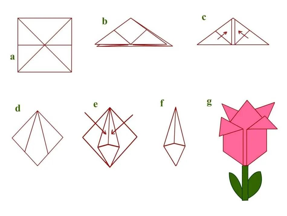 Как сделать тюльпан из бумаги поэтапно. Тюльпан из бумаги а4 пошагово. Оригами из бумаги цветы тюльпан схема. Оригами тюльпан пошагово для начинающих. Цветы оригами из бумаги своими руками для детей пошагово.
