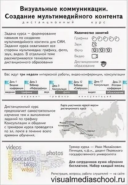 Создание мультимедийного контента. Создание мультимедийного контента