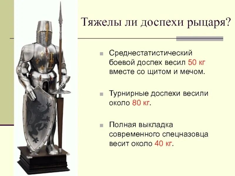 Вес доспехов легче веса коня на 244. 59. Схема доспехов рыцаря в средние века. 59. Вес доспехов легче веса коня на 244.