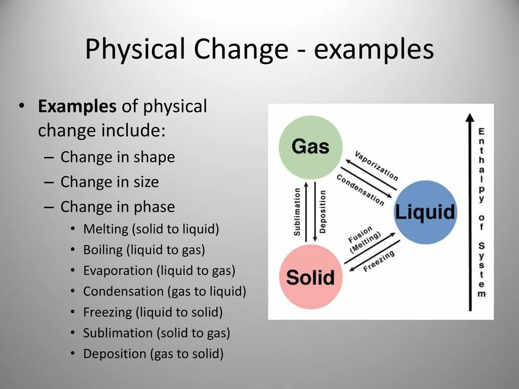 Example change the way. Physical changes. physical change examples. phase change solid liquid gas. physics example.