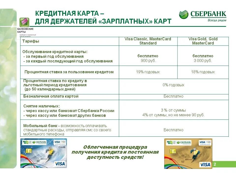 Зарплатная карта сбербанка проценты. Кредитная карта Сбербанк условия. Сбербанк зарплатный карта. Зарплатную карту Сбербанка. Зарплата карта Сбербанка.