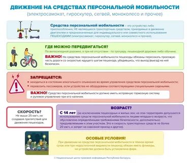 Средства индивидуальной мобильности скорость