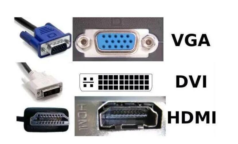 Разъемы VGA DVI HDMI. Разъемы мониторов ВГА дисплей порт. DVI DISPLAYPORT кабель для монитора. Типы разъемов ВГА.