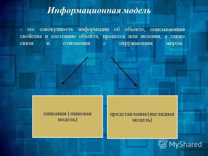 Состояние объекта описывается. При каких условиях наступает предельное состояние объекта. Изменение объектов во времени описывается с помощью. Понятие информационной модели. Состояние объекта описывается.