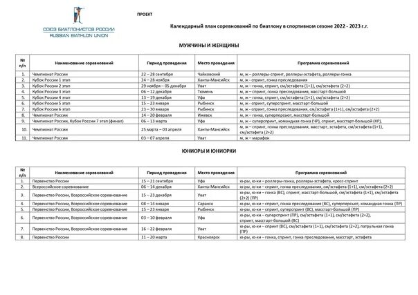 Лыжи расписание гонок 2023 2024 кубок россии. План соревнований. Календарный план соревнований. Биатлон 2022 2023. Календарный план соревнований по биатлону.