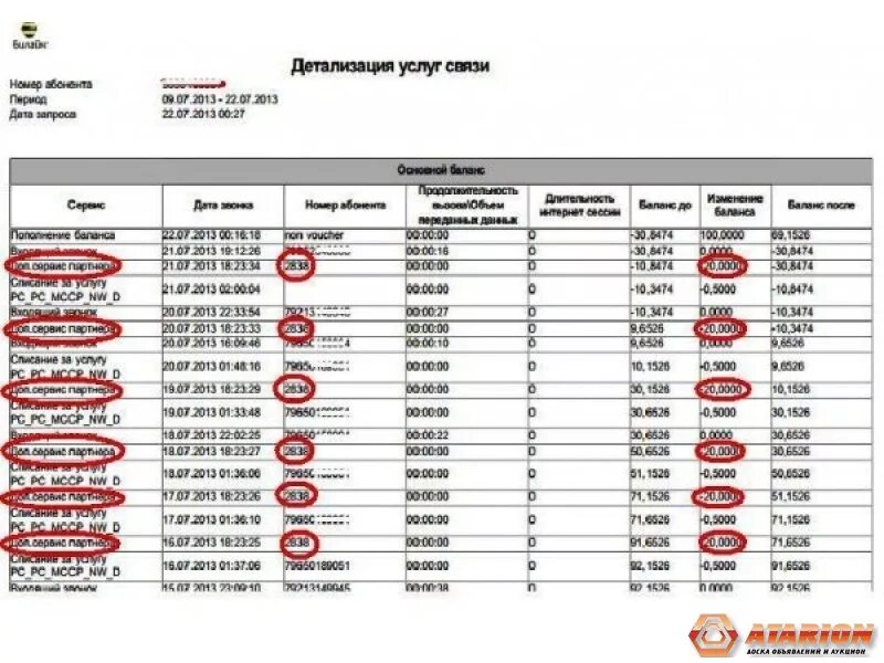 Детализация мобильного интернета. Распечатка телефонных разговоров. Распечатка звонков. Распечатка телефонных звонков картинки. Детализация звонков расшифровка.