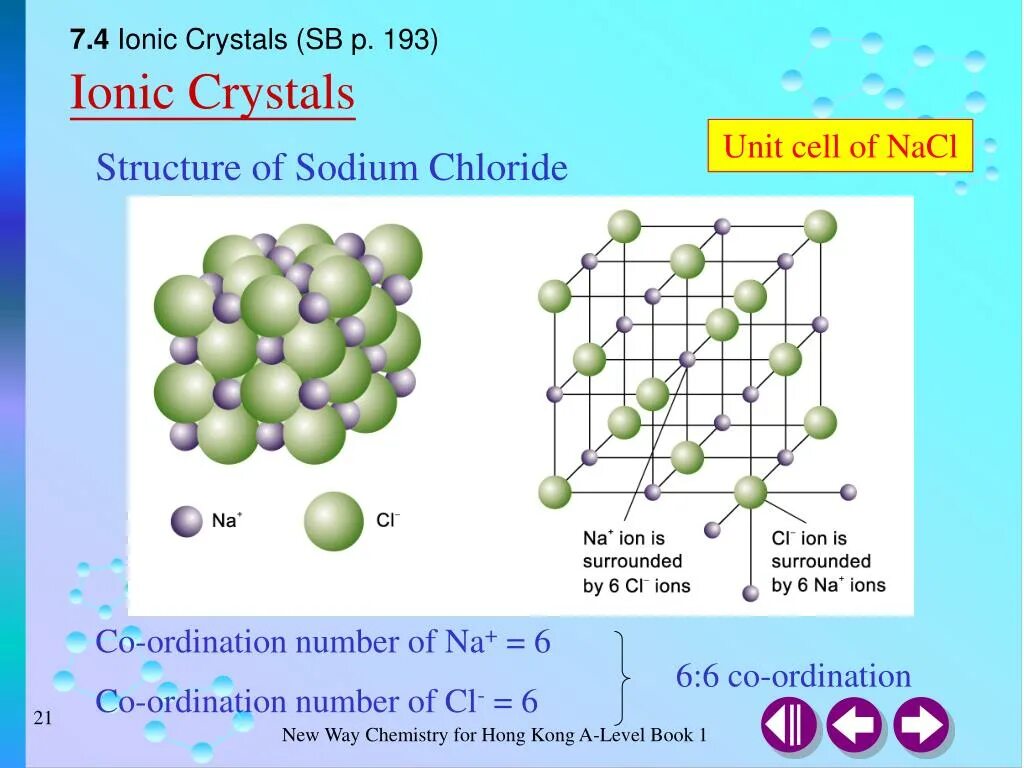 Unit cell