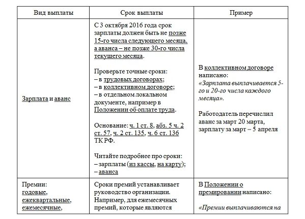 Положение о стимулирующих выплатах с критериями эффективности. Стимулирующие выплаты по заработной плате что относится. Дополнительное соглашение о стимулирующих выплатах. Стимулирующие выплаты постоянного характера.