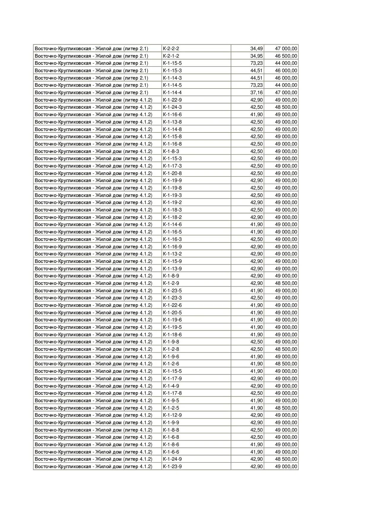 3110-2803010. 3163-2803010. 101.SIM-101/10392/820-486c. Код телефона 831. Номер начинается 933