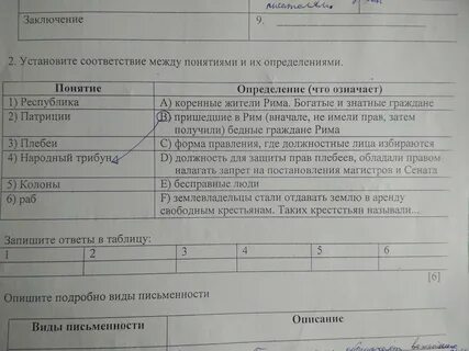 Соответствие между понятиями и характеризующими их определениями