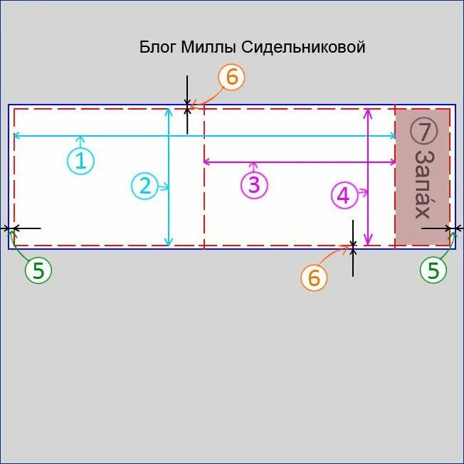 Как раскроить наволочку. Выкройка наволочки. Раскрой и пошив наволочки с запахом. Выкройка наволочки 50х70. Раскрой наволочки 50 на 70.