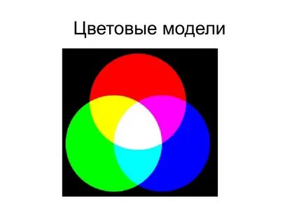 Сколько различает оттенков человек