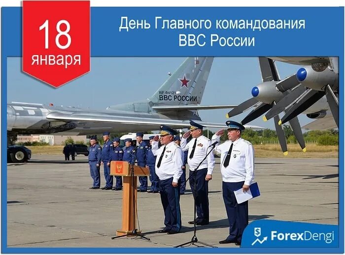 Главный день 2023. День ВВС. Военно-воздушные силы (ВВС). День главного командования ВВС. День военно-воздушных сил.