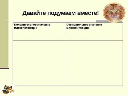 Отрицательная роль млекопитающих