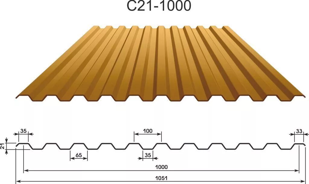 M 1000 0 0. Профнастил с21-1000-0,45\. Профилированный настил с21 толщина. Профлист НС-21-1000-0,5. Профнастил НС-20 (кровля) (высота волны 17-20 мм) RAL.
