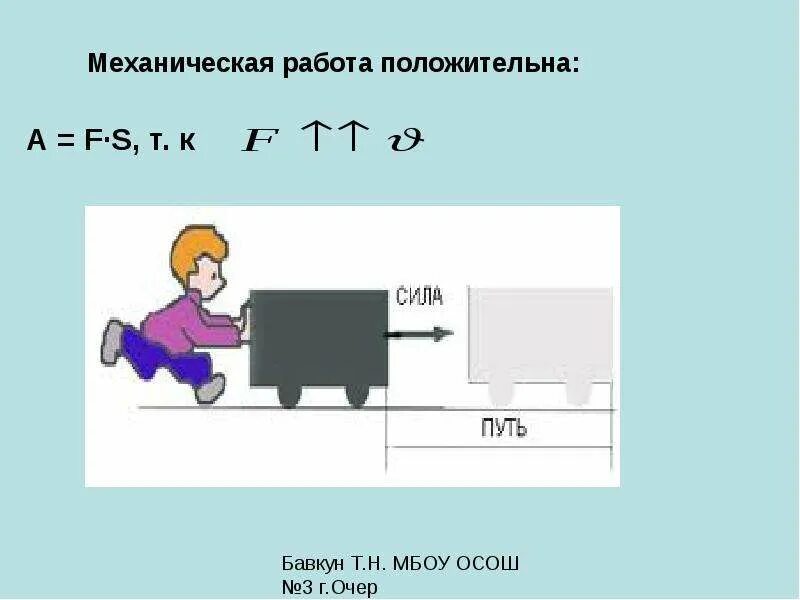 Механическая работа. Примеры механической работы. Механическая работа и мощность. Положительная механическая работа.