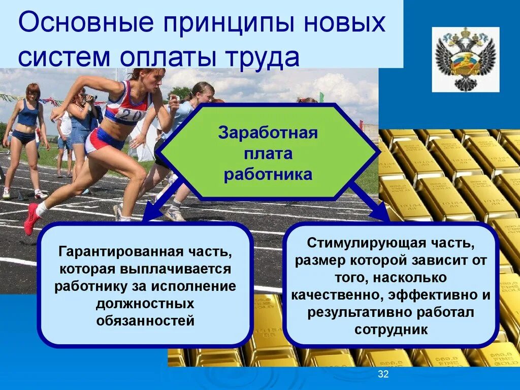 Составляющие здорового образа жизни студента. Занятие физкультурой и массовым спортом. Что такое здоровый образ жизни кратко. Организация спорта в обществе. Комплекс гто основа физического воспитания.