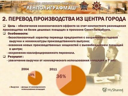 Производство перевод