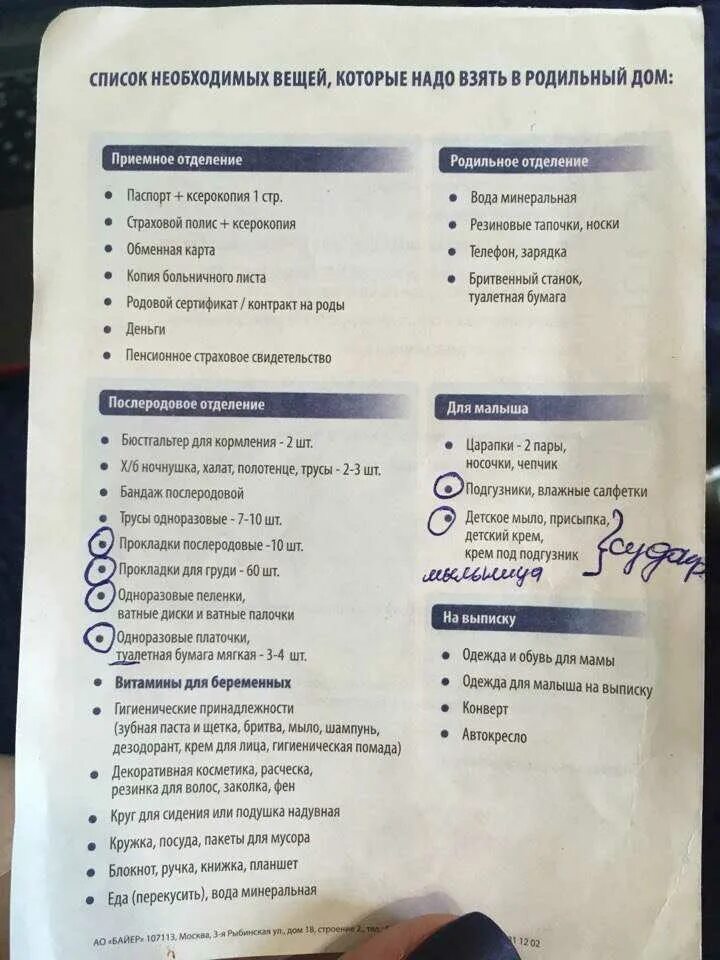 Какие документы для родов