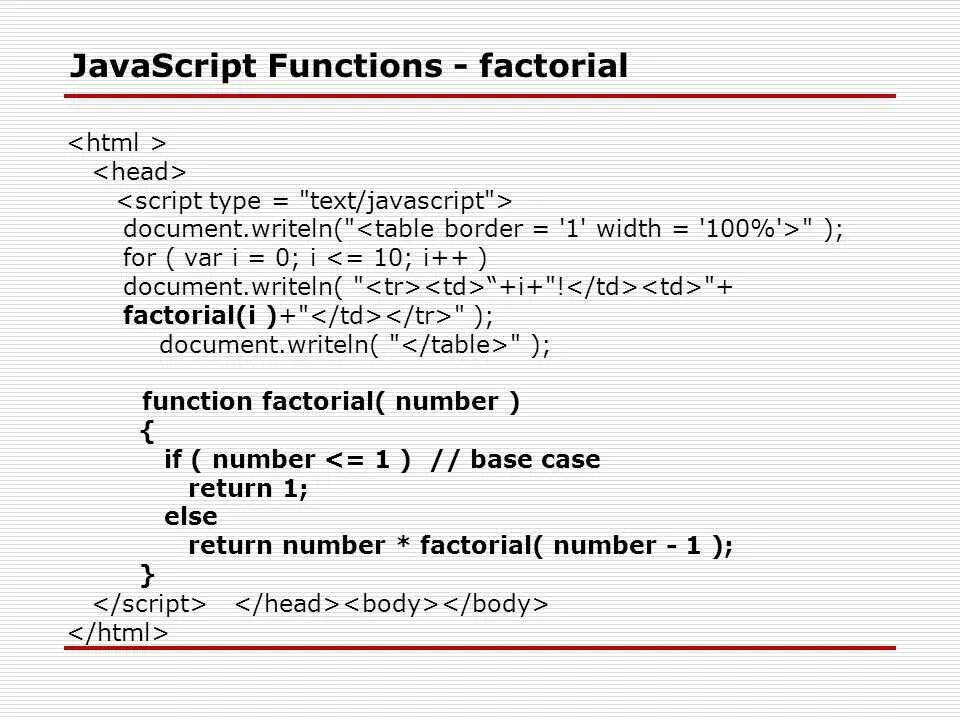 Сценарии javascript. Функция в джава скрипт. Функции js. Function в джава скрипт это. Функции в JAVASCRIPT.