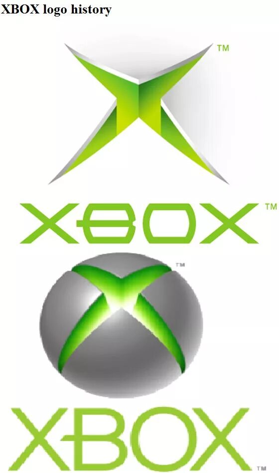 Xbox login. Microsoft Xbox logo. Xbox 2001. Лого хбокс 2001. Xbox logo Evolution.